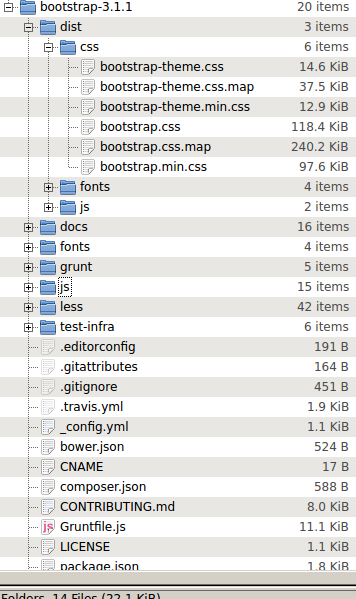 Bootstrap File Structure