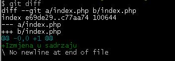 Git Diff